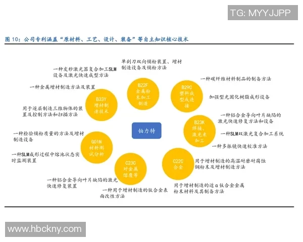 重庆足球队与武汉足球队赛后技术分析与战术复盘探讨